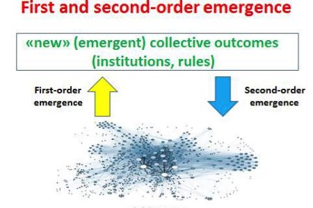 SEMINARI-WORKSHOP INTER E TRANSDISCIPLINARI DEL CIRPS – 10 ottobre 2018
